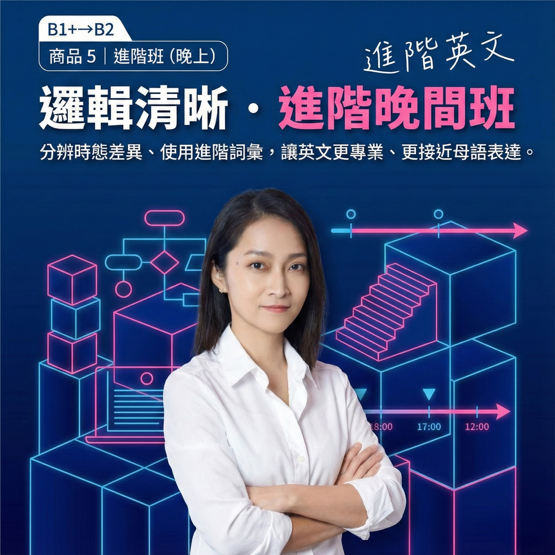 【突破聽說】進階班（晚上）